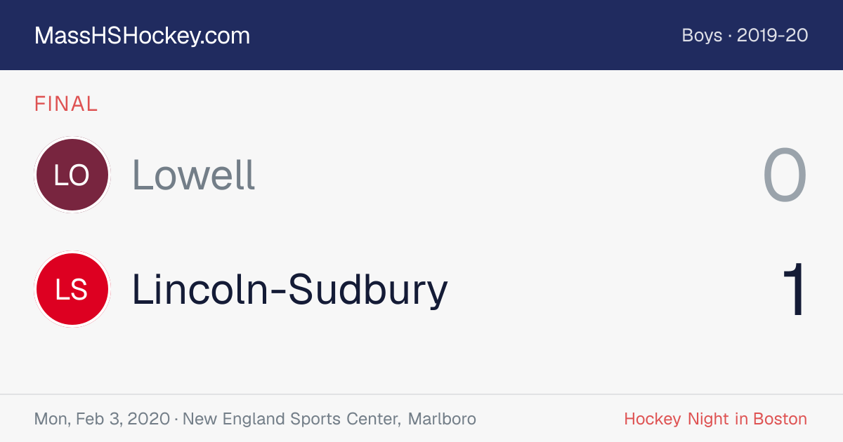 Lowell at Lincoln-Sudbury score card