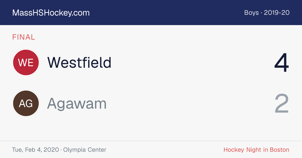 Westfield at Agawam score card