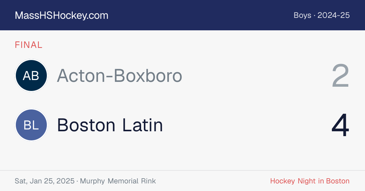 Acton-Boxboro at Boston Latin score card