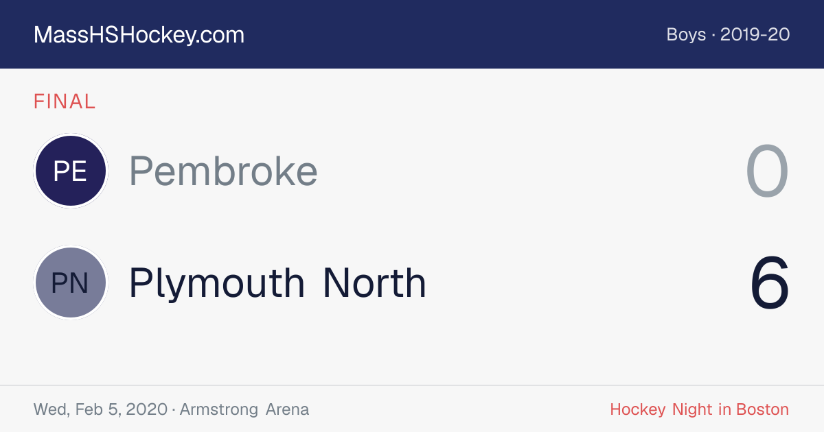 Pembroke at Plymouth North score card