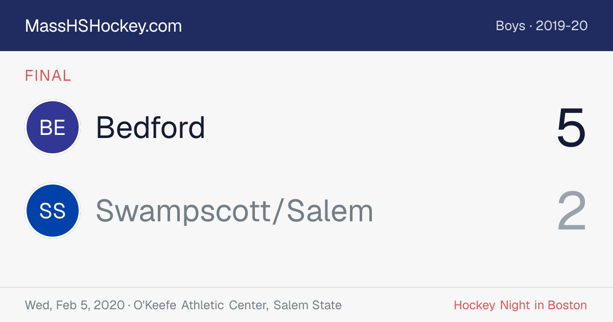 Bedford at Swampscott/Salem score card