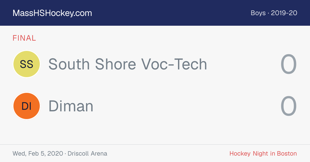 South Shore Voc-Tech at Diman score card