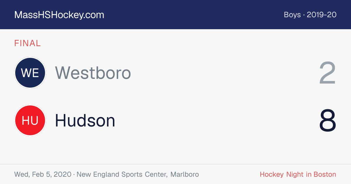 Westboro at Hudson score card