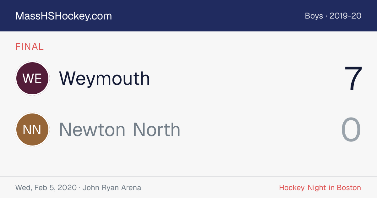 Weymouth at Newton North score card