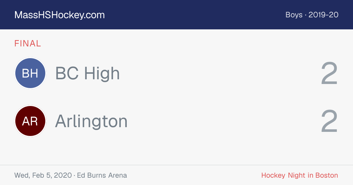 BC High at Arlington score card