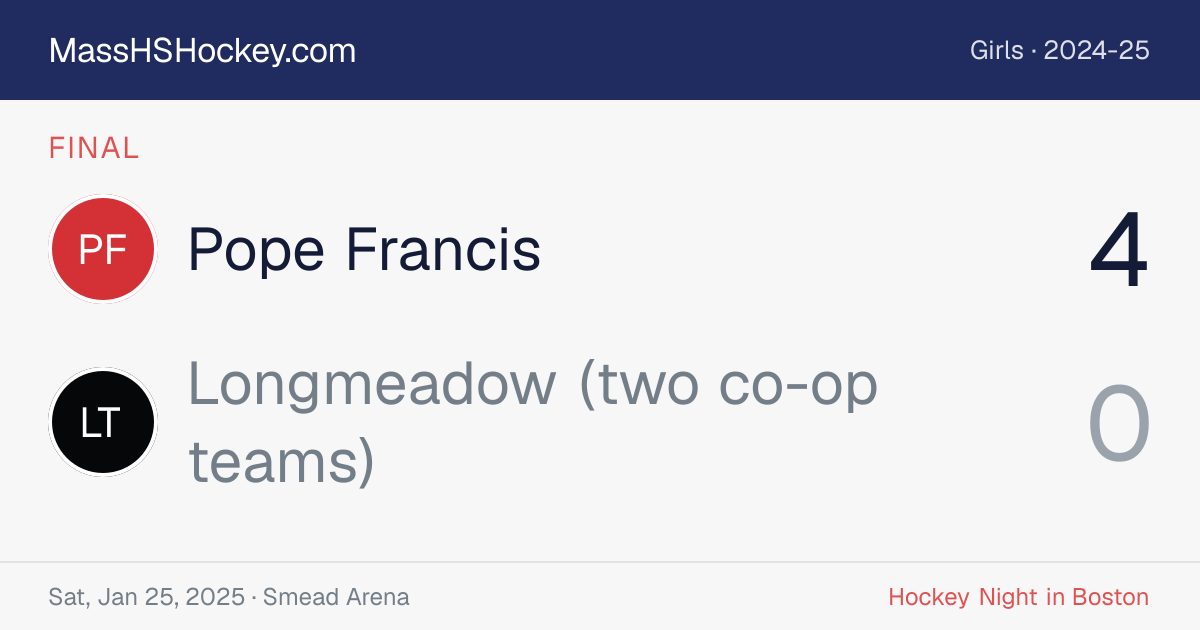 Pope Francis at Longmeadow (two co-op teams) score card