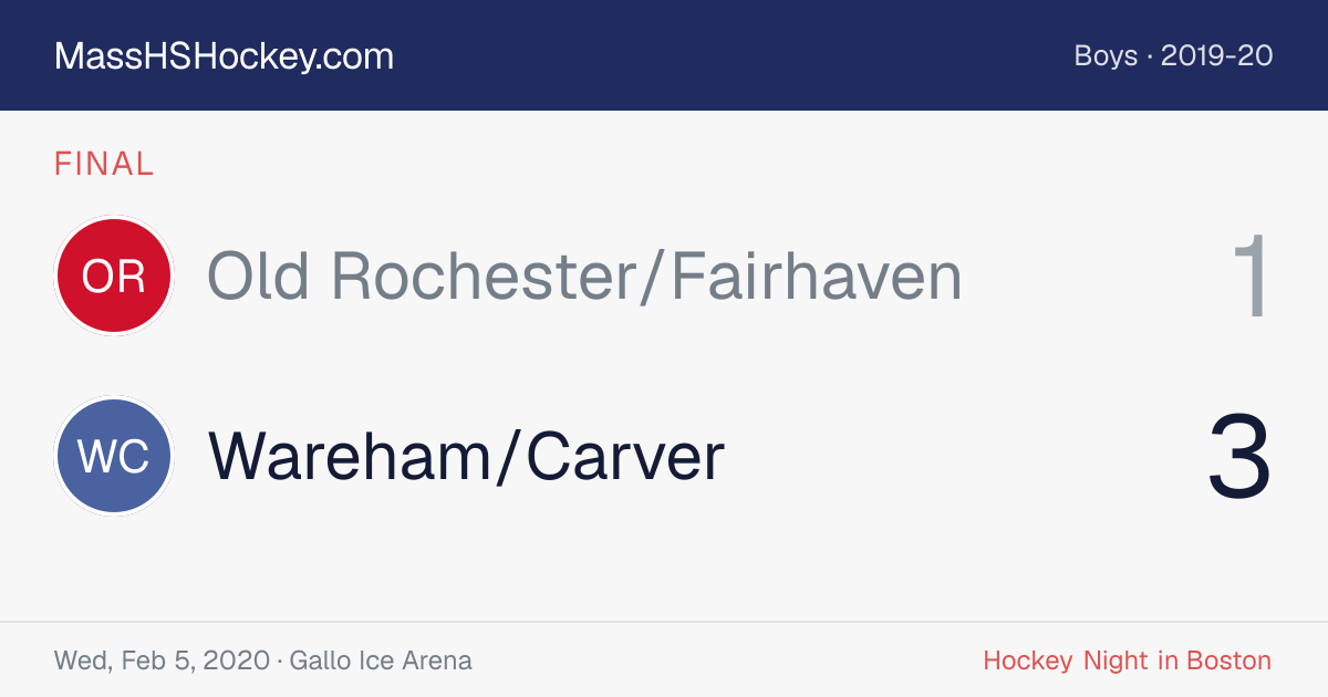 Old Rochester/Fairhaven at Wareham/Carver score card