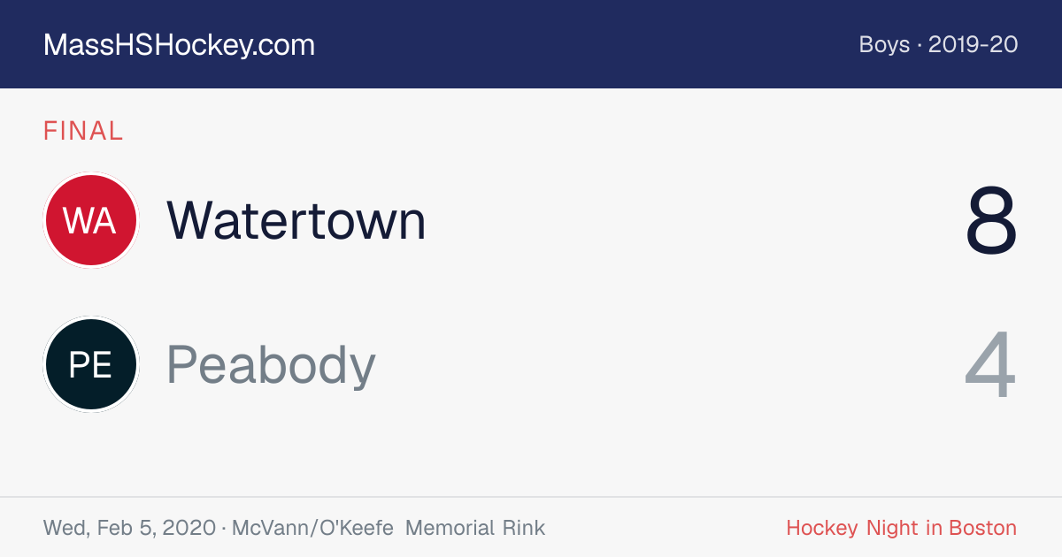 Watertown at Peabody score card