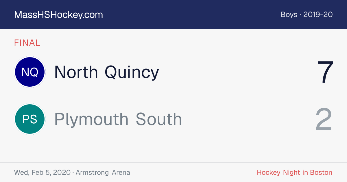 North Quincy at Plymouth South score card