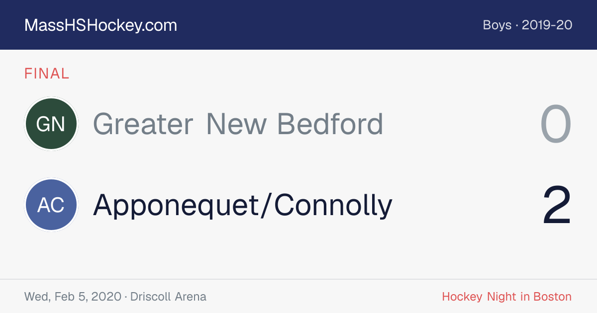 Greater New Bedford at Apponequet/Connolly score card