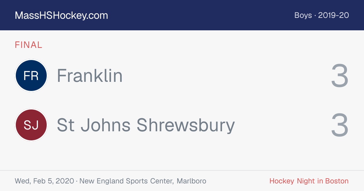Franklin at St Johns Shrewsbury score card