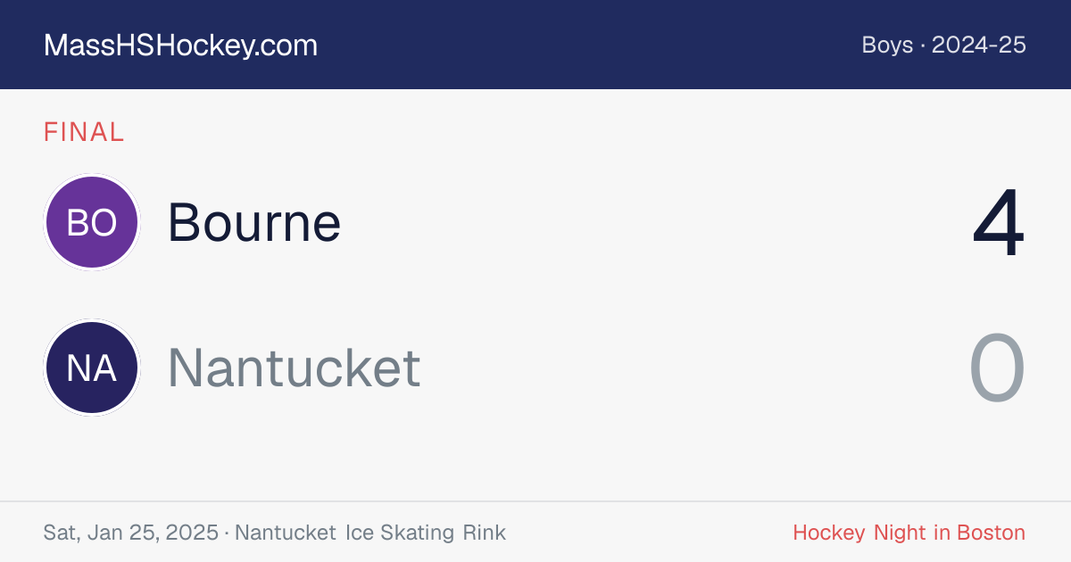 Bourne at Nantucket score card