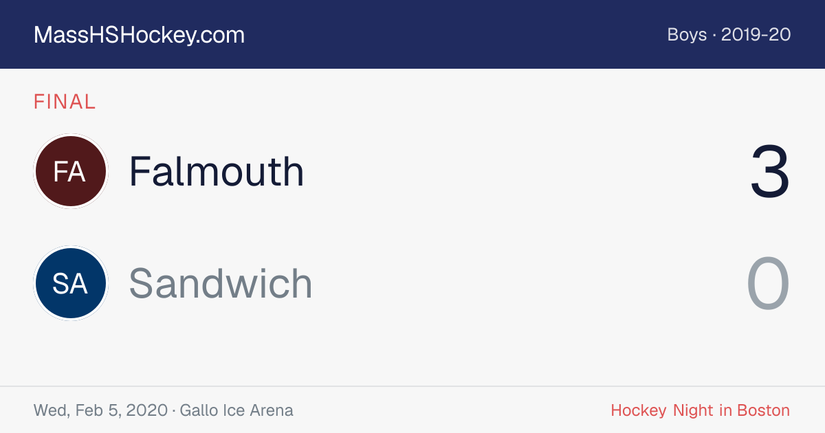 Falmouth at Sandwich score card