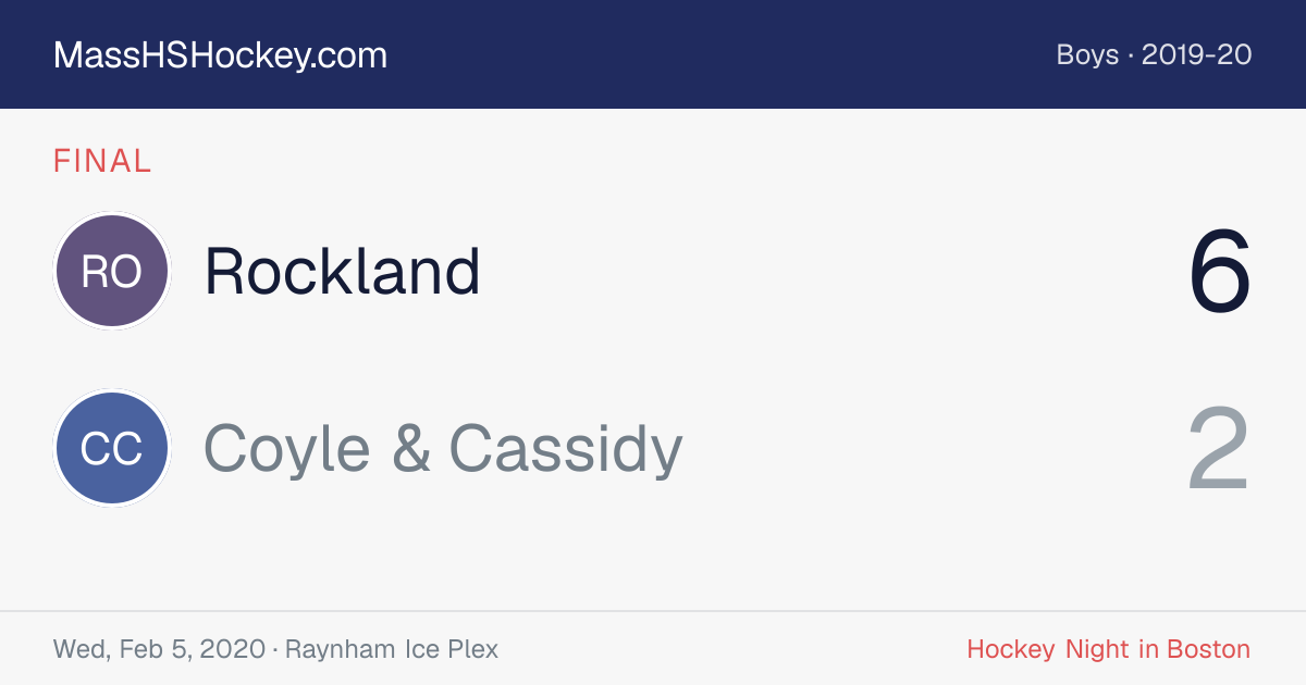 Rockland at Coyle & Cassidy score card