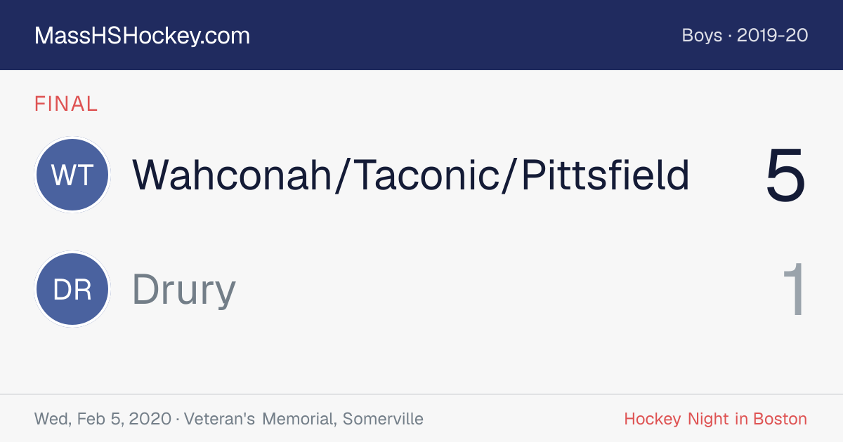Wahconah/Taconic/Pittsfield at Drury score card