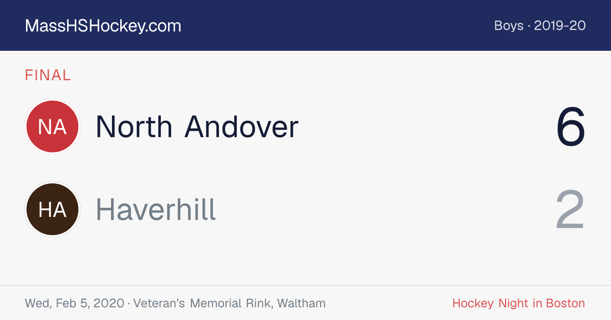 North Andover at Haverhill score card