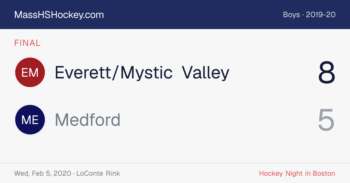Everett/Mystic Valley at Medford score card