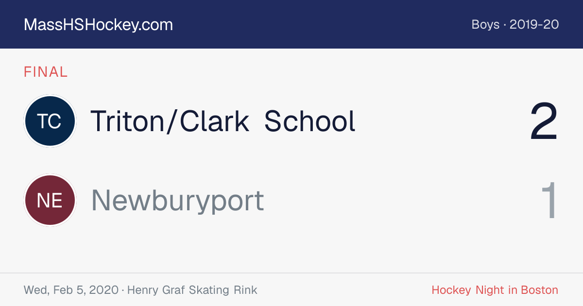 Triton/Clark School at Newburyport score card