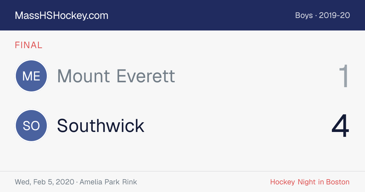 Mount Everett at Southwick score card