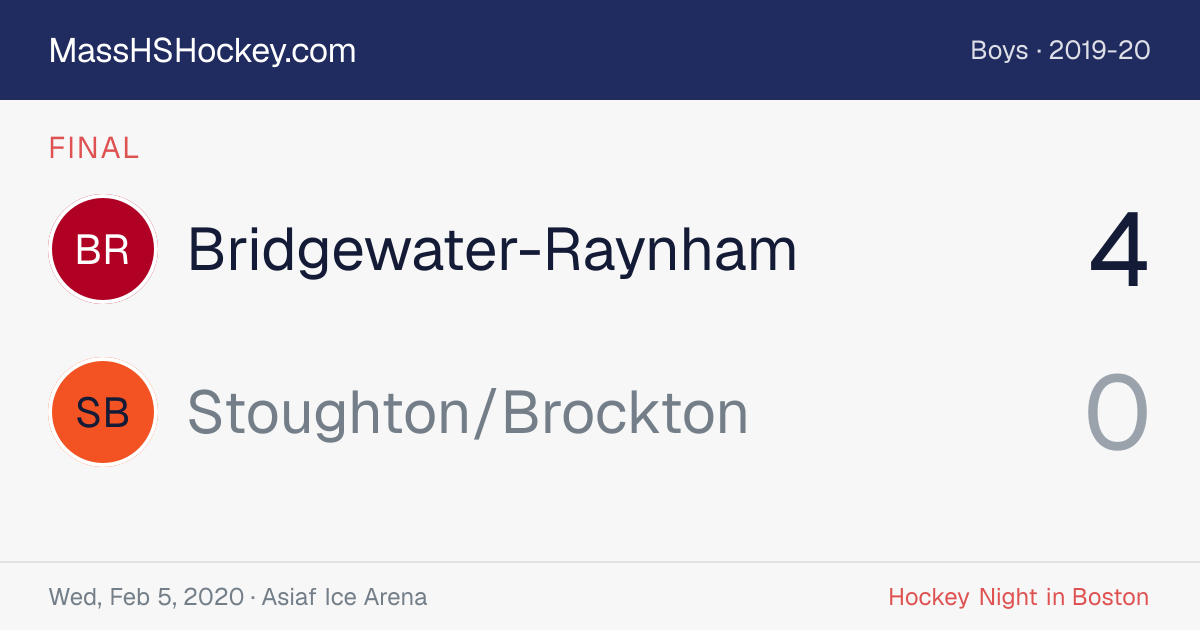Bridgewater-Raynham at Stoughton/Brockton score card