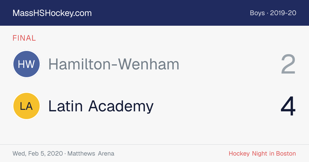 Hamilton-Wenham at Latin Academy score card