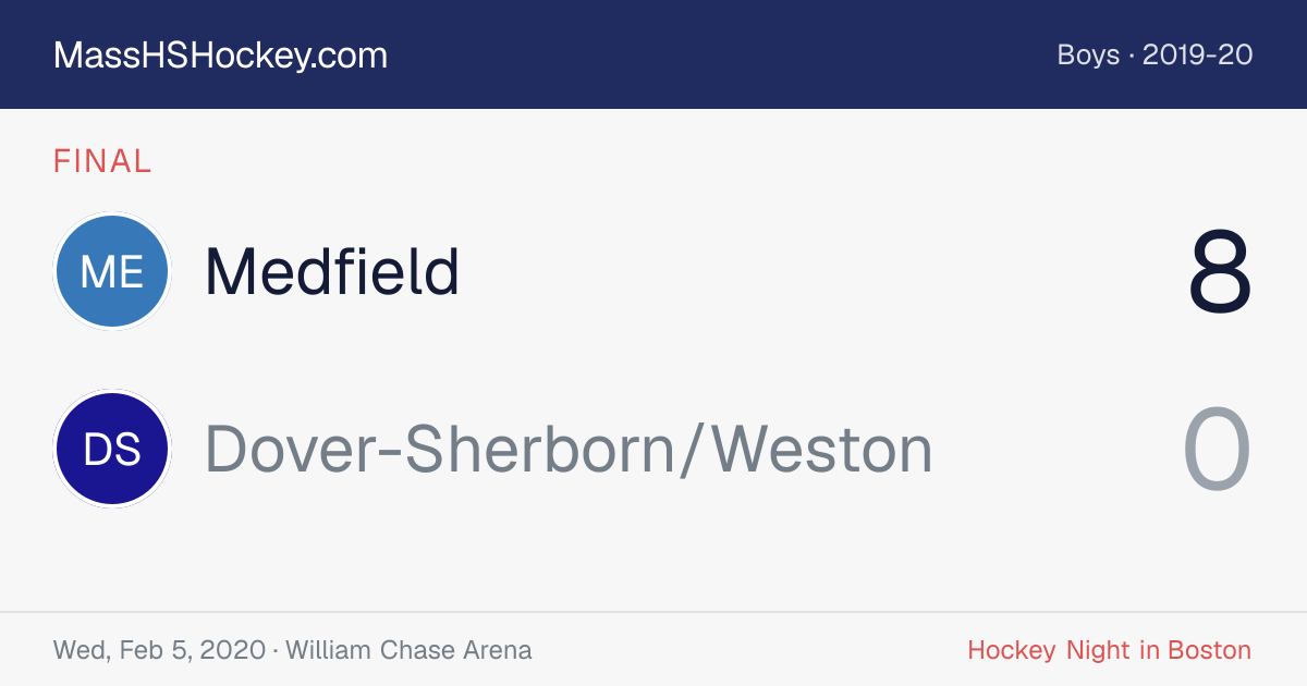 Medfield at Dover-Sherborn/Weston score card