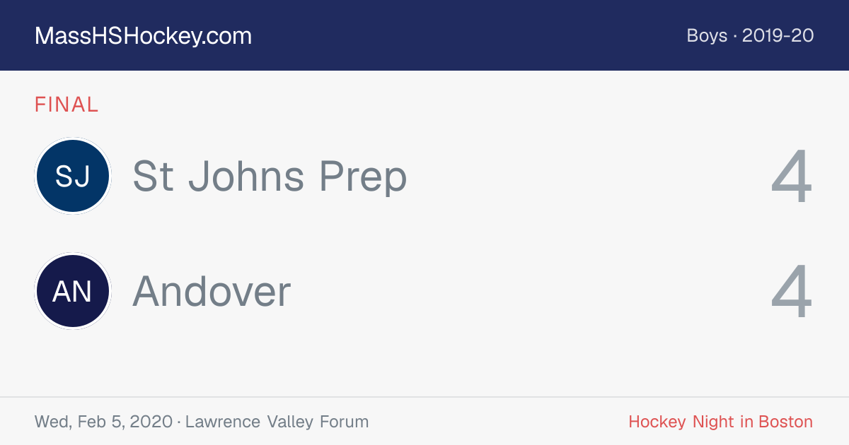 St Johns Prep at Andover score card