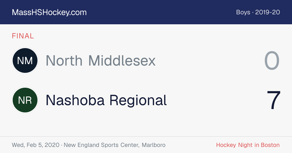 North Middlesex at Nashoba Regional score card