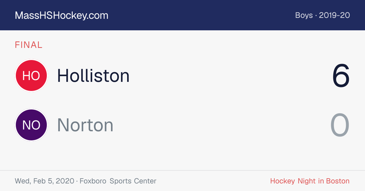 Holliston at Norton score card