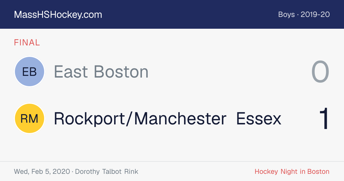 East Boston at Rockport/Manchester Essex score card