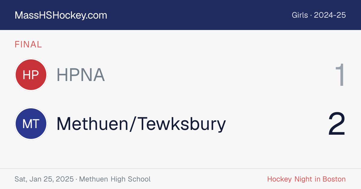 HPNA at Methuen/Tewksbury score card