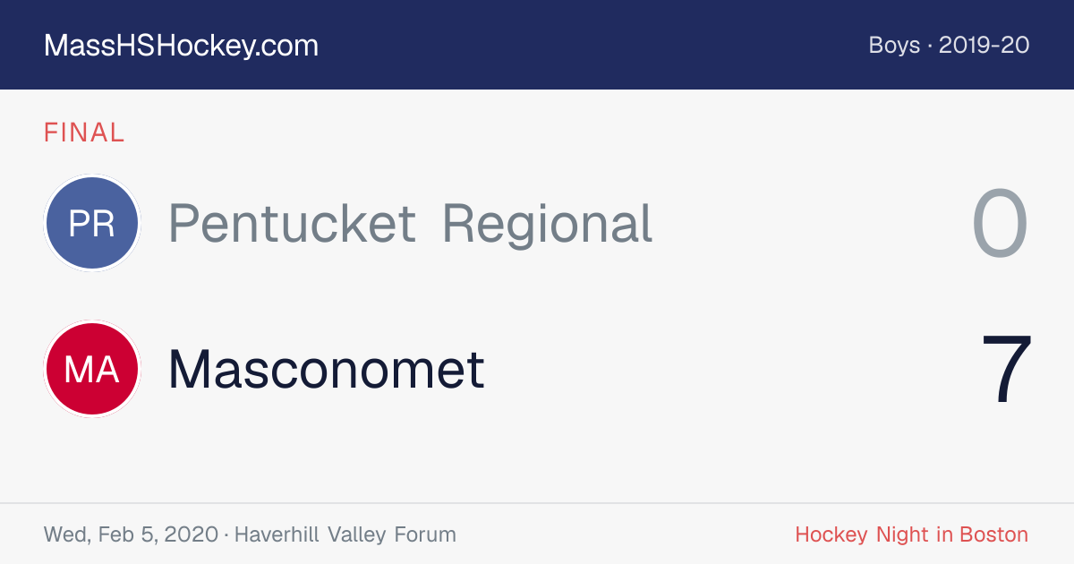 Pentucket Regional at Masconomet score card