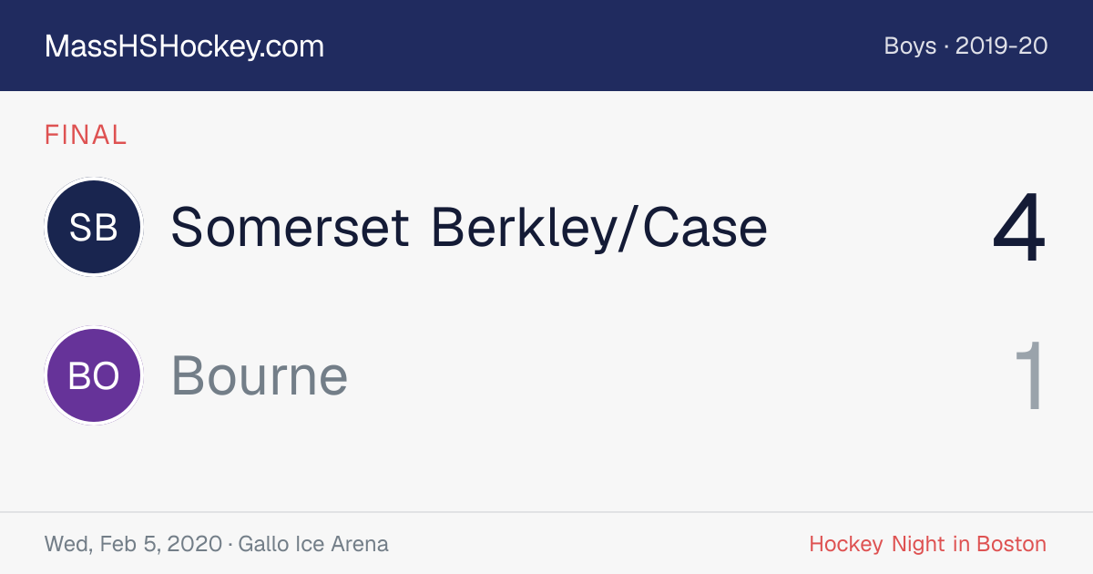 Somerset Berkley/Case at Bourne score card