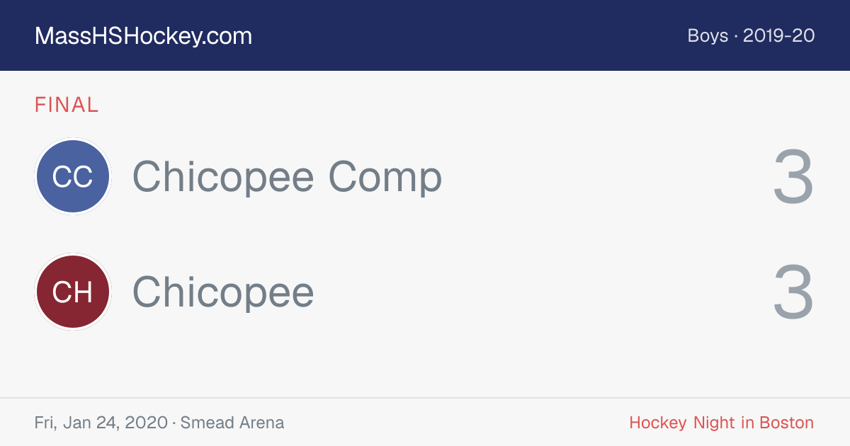 Chicopee Comp at Chicopee score card