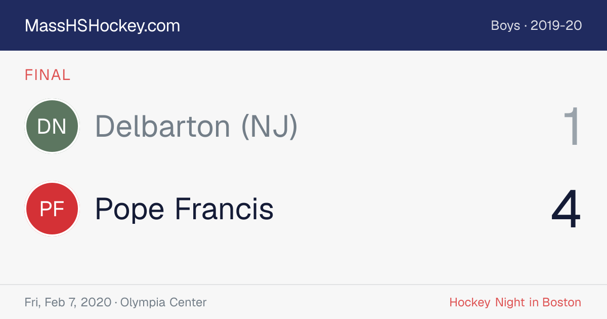 Delbarton (NJ) at Pope Francis score card