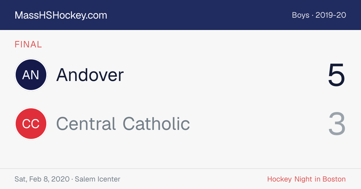 Andover at Central Catholic score card
