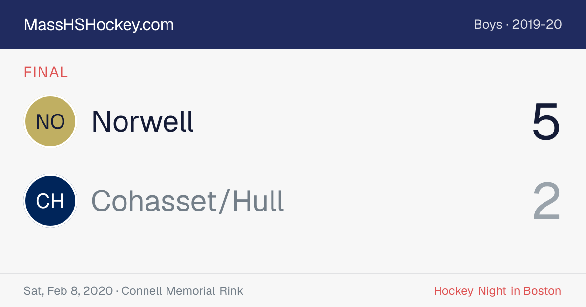 Norwell at Cohasset/Hull score card