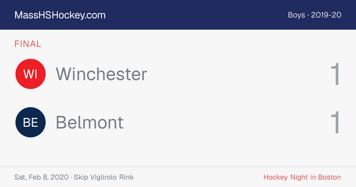 Winchester at Belmont score card