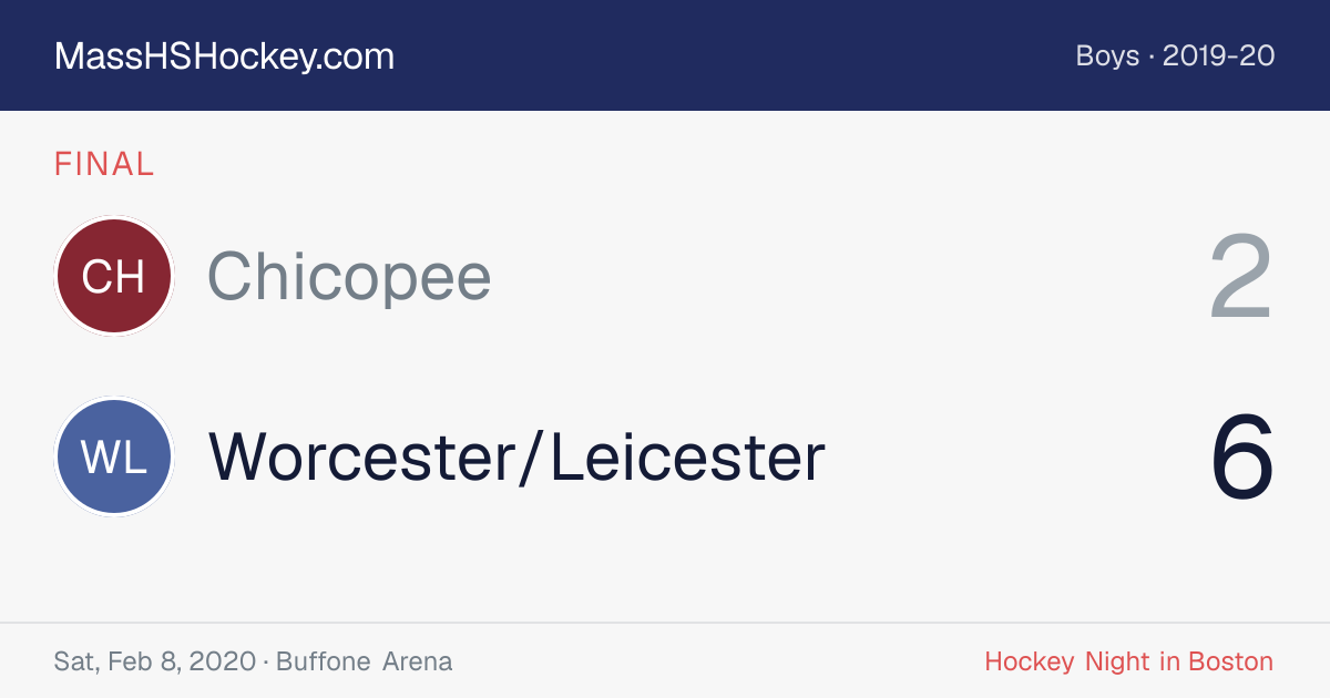 Chicopee at Worcester/Leicester score card