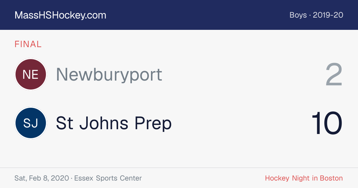 Newburyport at St Johns Prep score card