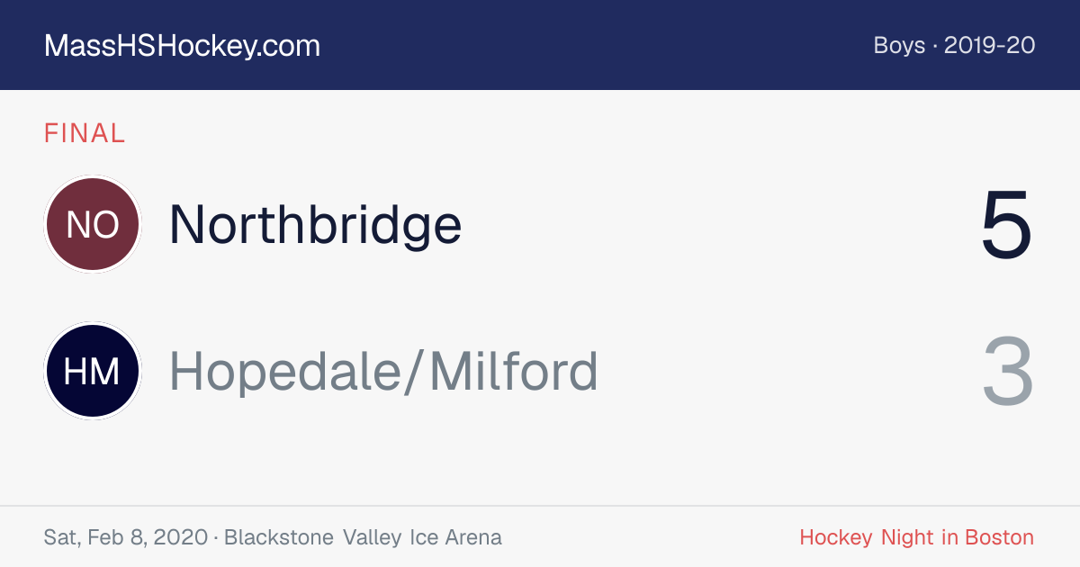 Northbridge at Hopedale/Milford score card