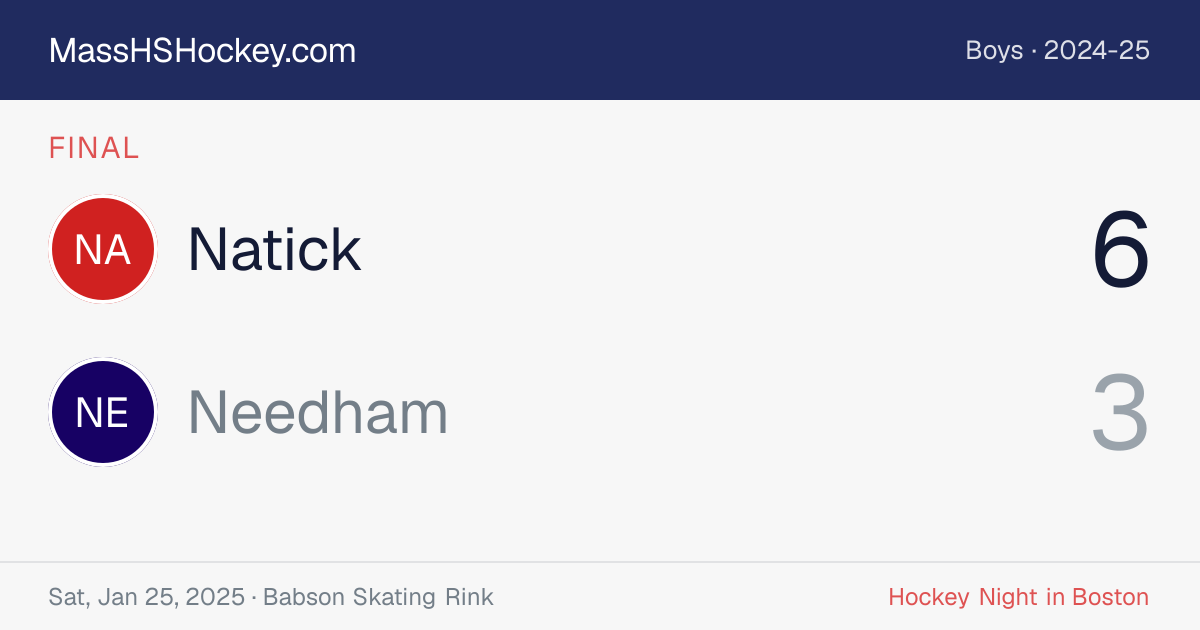 Natick at Needham score card