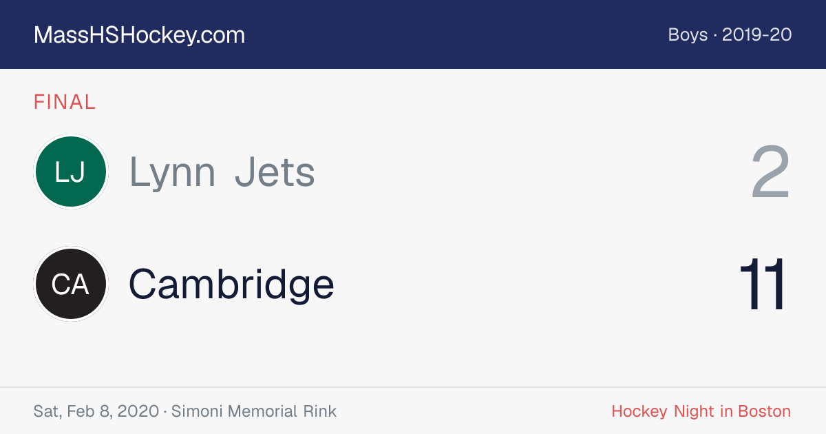 Lynn Jets at Cambridge score card