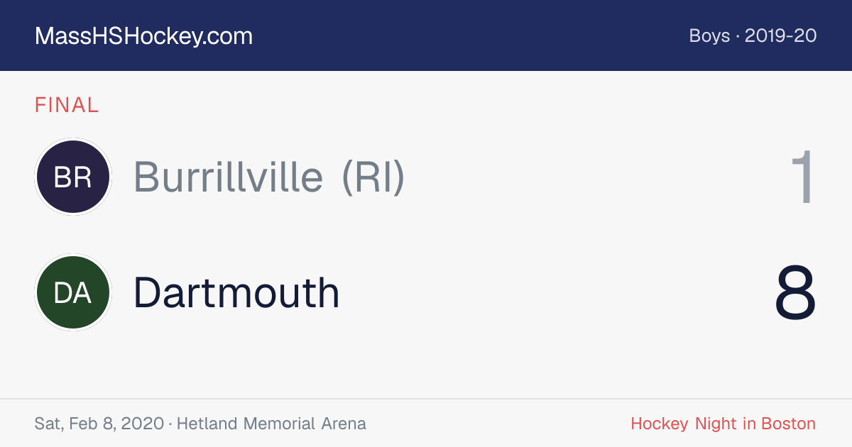Burrillville (RI) at Dartmouth score card