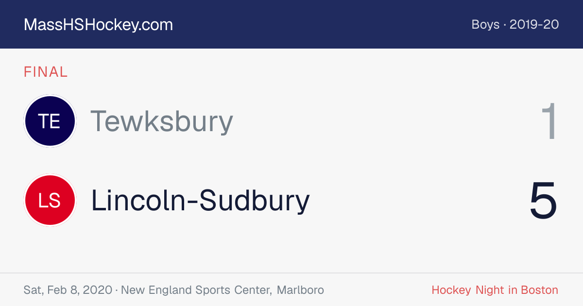Tewksbury at Lincoln-Sudbury score card
