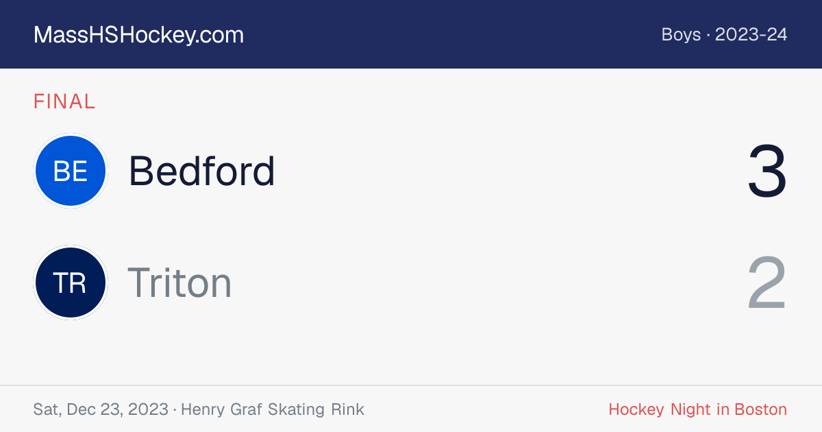 Bedford at Triton score card