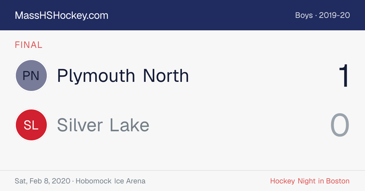 Plymouth North at Silver Lake score card