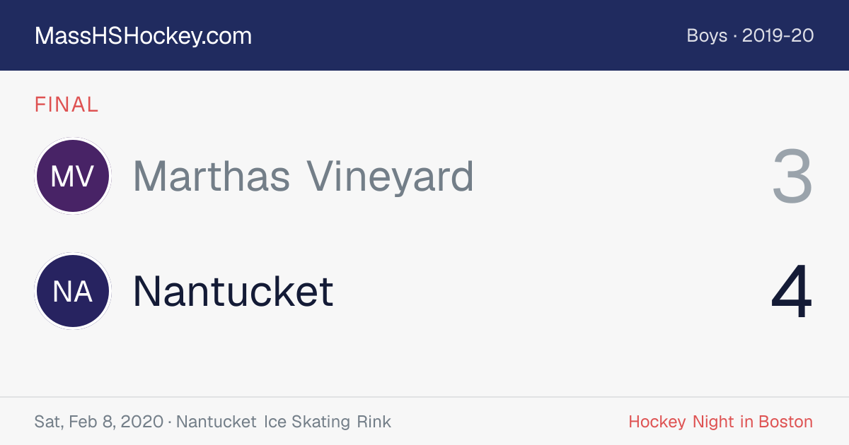Marthas Vineyard at Nantucket score card