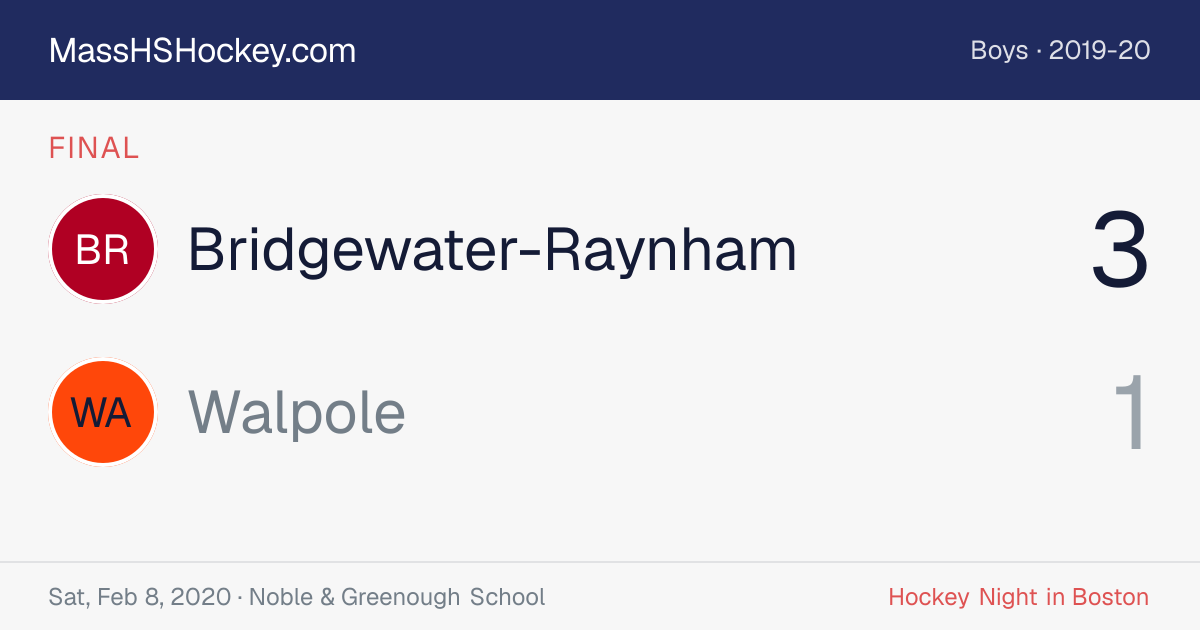 Bridgewater-Raynham at Walpole score card