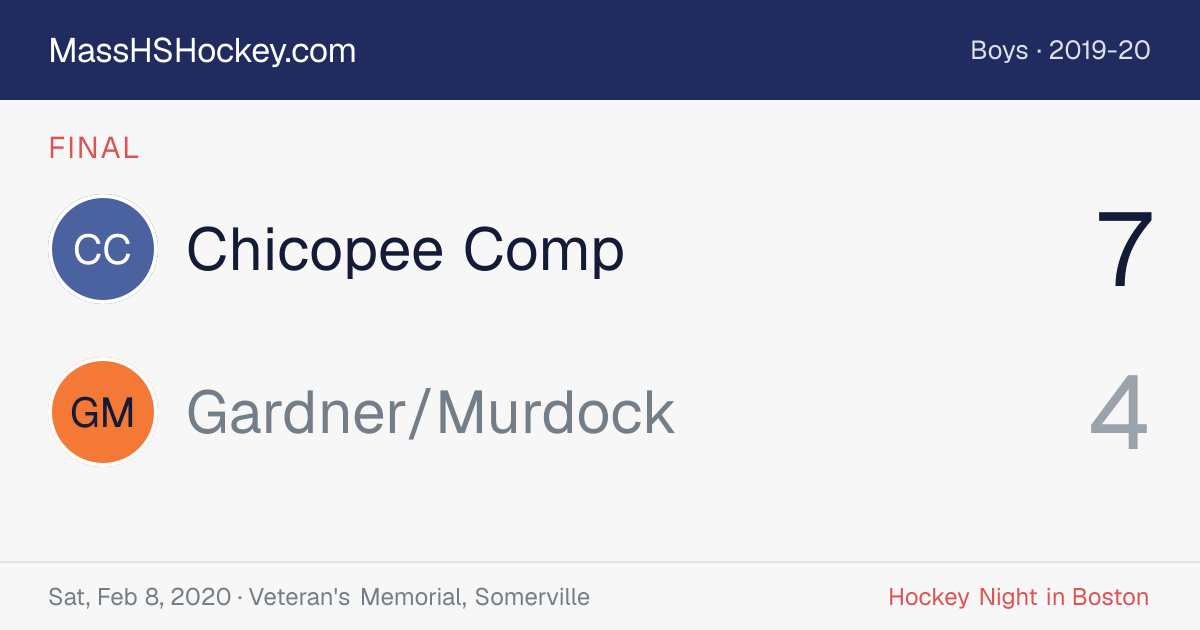 Chicopee Comp at Gardner/Murdock score card